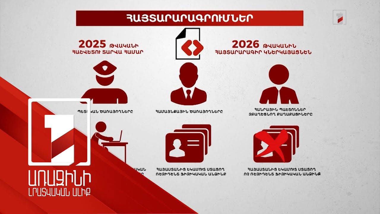 Քարոզարշավի նախաշեմը. Քաղաքական ակտիվությունն ու վարչական ռեսուրսի հնարավոր կիրառումը